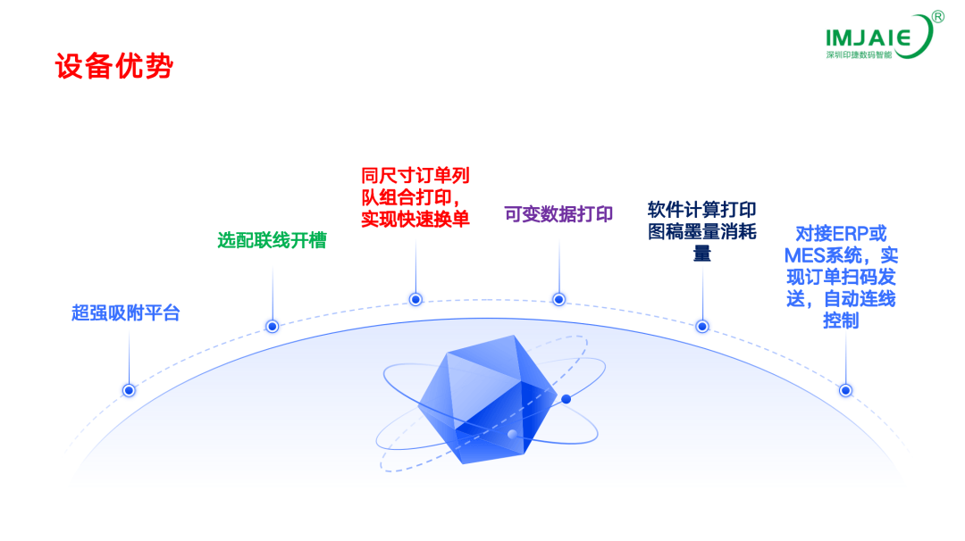 【惠州峰會(huì)精彩回顧之印捷篇】數(shù)碼印刷的創(chuàng)新、挑戰(zhàn)及數(shù)碼印刷機(jī)選型建議:數(shù)碼印刷機(jī)

