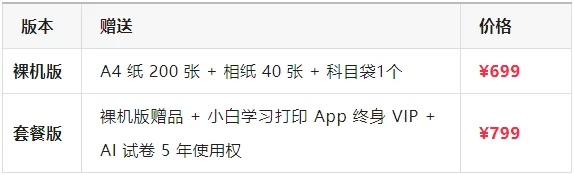 帶了臺打印機出國<strong></p>
<p>打印機
</strong>，好方便?。?！:打印機
